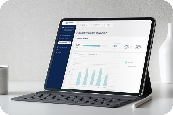 New Workplace Operations - Workplace Occupancy Data